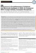 Cover page: Differences in Proinflammatory Cytokines and Monocyte Subtypes in Older as Compared With Younger Kidney Transplant Recipients.