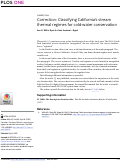 Cover page: Correction: Classifying California’s stream thermal regimes for cold-water conservation