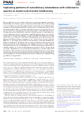 Cover page: Capturing patterns of evolutionary relatedness with reflectance spectra to model and monitor biodiversity.