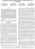 Cover page: Examining structural and semantic predictors of announced sarcasm on r/AskReddit