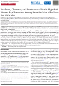 Cover page: Incidence, Clearance, and Persistence of Penile High-Risk Human Papillomavirus Among Rwandan Men Who Have Sex With Men.