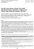 Cover page: Specific Transcriptome Changes Associated with Blood Pressure Reduction in Hypertensive Patients After Relaxation Response Training.