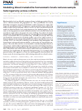 Cover page: Modeling blood metabolite homeostatic levels reduces sample heterogeneity across cohorts.