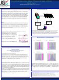 Cover page: Over/Under-Representation of sigma-70 promoter-like signals in Different Genomic Regions