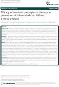 Cover page: Efficacy of isoniazid prophylactic therapy in prevention of tuberculosis in children: a meta–analysis