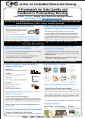 Cover page: A Framework for Data Quality and Feedback in Participatory Sensing