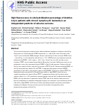 Cover page: High fluorescence in situ hybridization percentage of deletion 11q in patients with chronic lymphocytic leukemia is an independent predictor of adverse outcome