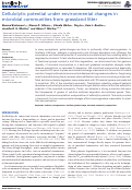 Cover page: Cellulolytic potential under environmental changes in microbial communities from grassland litter