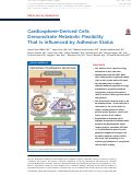 Cover page: Cardiosphere-Derived Cells Demonstrate Metabolic Flexibility That Is Influenced by Adhesion Status.