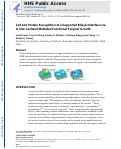 Cover page: Cell and Protein Recognition at a Supported Bilayer Interface via In Situ Cavitand-Mediated Functional Polymer Growth