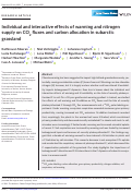 Cover page: Individual and interactive effects of warming and nitrogen supply on CO2 fluxes and carbon allocation in subarctic grassland.