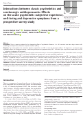 Cover page: Interactions between classic psychedelics and serotonergic antidepressants: Effects on the acute psychedelic subjective experience, well-being and depressive symptoms from a prospective survey study.