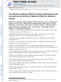 Cover page: The interaction between vitamin D receptor polymorphisms and sun exposure around time of diagnosis influences melanoma survival