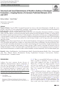 Cover page: Structural and Social Determinants of Health in Asthma in Developed Economies: a Scoping Review of Literature Published Between 2014 and 2019