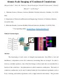 Cover page of Atomic-Scale Imaging of Condensed Counterions