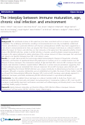 Cover page: The interplay between immune maturation, age, chronic viral infection and environment