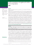 Cover page: CNS accumulation of regulatory B cells is VLA-4-dependent