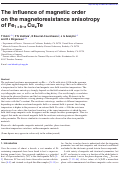 Cover page: The influence of magnetic order on the magnetoresistance anisotropy of Fe<sub>1 + δ-x</sub> Cu <sub>x</sub> Te.