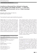 Cover page: Oral-Derived Bacterial Flora Defends Its Domain by Recognizing and Killing Intruders—A Molecular Analysis Using Escherichia coli as a Model Intestinal Bacterium