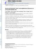 Cover page: Adolescent individual, school, and neighborhood influences on young adult diabetes risk.