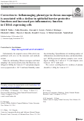 Cover page: Correction to: Inflammaging phenotype in rhesus macaques is associated with a decline in epithelial barrier-protective functions and increased pro-inflammatory function in CD161-expressing cells