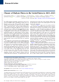 Cover page: Closure of Dialysis Clinics in the United States in 2021–2023