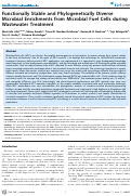 Cover page: Functionally Stable and Phylogenetically Diverse Microbial Enrichments from Microbial Fuel Cells during Wastewater Treatment