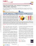 Cover page: Depth-Resolved Profile of the Interfacial Ferromagnetism in CaMnO3/CaRuO3 Superlattices.