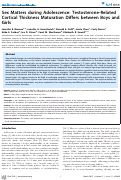 Cover page: Sex Matters during Adolescence: Testosterone-Related Cortical Thickness Maturation Differs between Boys and Girls