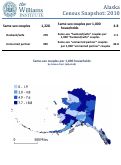 Cover page: Alaska Census Snapshot: 2010