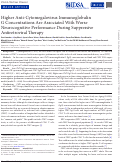 Cover page: Higher Anti-Cytomegalovirus Immunoglobulin G Concentrations Are Associated With Worse Neurocognitive Performance During Suppressive Antiretroviral Therapy