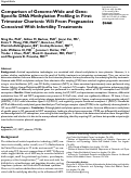 Cover page: Comparison of Genome-Wide and Gene-Specific DNA Methylation Profiling in First-Trimester Chorionic Villi From Pregnancies Conceived With Infertility Treatments