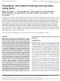 Cover page: Visualizing&nbsp;'omic feature rankings and log-ratios using Qurro.