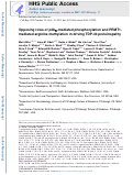 Cover page: Opposing roles of p38α-mediated phosphorylation and PRMT1-mediated arginine methylation in driving TDP-43 proteinopathy.