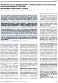 Cover page: The influence of sex, allergic rhinitis, and test system on nasal sensitivity to airborne irritants: a pilot study.