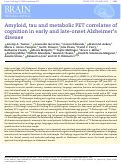 Cover page: Amyloid, tau and metabolic PET correlates of cognition in early and late-onset Alzheimer's disease.