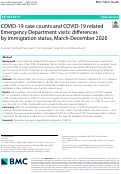 Cover page: COVID-19 case counts and COVID-19 related Emergency Department visits: differences by immigration status, March-December 2020.