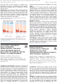 Cover page: Single or Dual Antiplatelet Therapy Improves One-Year Arteriovenous Graft Patency and Overall Survival