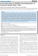 Cover page: Accelerated Aging in HIV/AIDS: Novel Biomarkers of Senescent Human CD8+ T Cells
