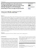 Cover page of Relationship Between Acculturation and Mental Health in Korean American Family Caregivers of Community-Dwelling Persons Living with Dementia.