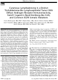 Cover page: Cutaneous Lymphadenoma Is a Distinct Trichoblastoma-like Lymphoepithelial Tumor With Diffuse Androgen Receptor Immunoreactivity, Notch1 Ligand in Reed-Sternberg–like Cells, and Common EGFR Somatic Mutations