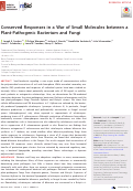 Cover page: Conserved Responses in a War of Small Molecules between a Plant-Pathogenic Bacterium and Fungi