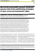 Cover page: Recurring seasonality exposes dominant species and niche partitioning strategies of open ocean picoeukaryotic algae