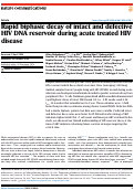 Cover page: Rapid biphasic decay of intact and defective HIV DNA reservoir during acute treated HIV disease.