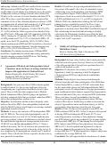 Cover page: Agreement of Medical and Undergraduate School Counselors about the Ways an Average Student Can Improve His Application to Medical School