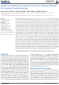Cover page: Impact of vitamin D on immune function: lessons learned from genome-wide analysis