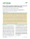 Cover page: Effects of Timing and Severity of Salinity Stress on Rice (Oryza sativa L.) Yield, Grain Composition, and Starch Functionality