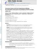 Cover page: Structural, Dosing, and Risk Change Factors Affecting Discontinuation of Pre-exposure Prophylaxis (PrEP) in a Large Urban Clinic.