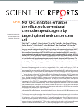 Cover page: NOTCH1 inhibition enhances the efficacy of conventional chemotherapeutic agents by targeting head neck cancer stem cell.