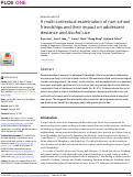 Cover page: A multi-contextual examination of non-school friendships and their impact on adolescent deviance and alcohol use